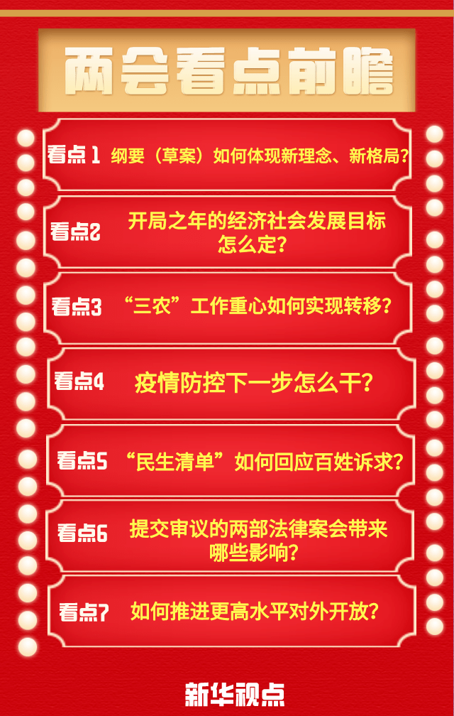 朝阳区2021年gdp_2021年3月9日朝阳区