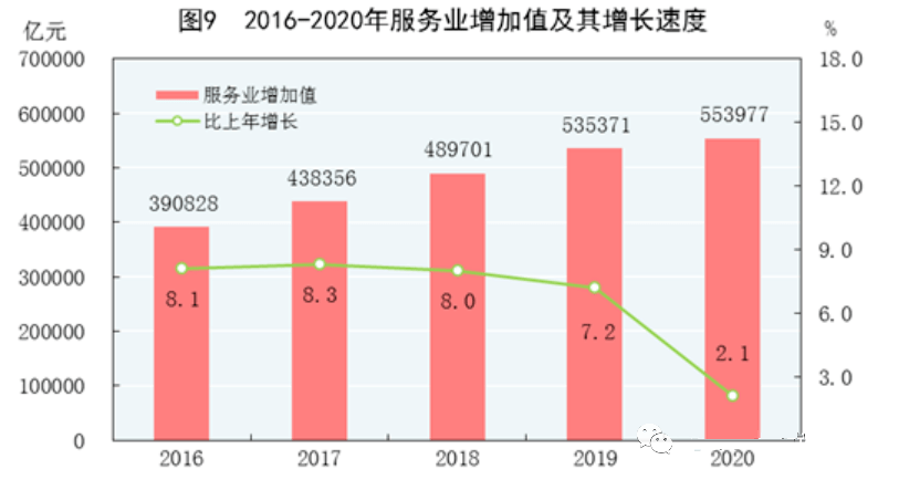 覆盖人口_日志 yclin020(2)