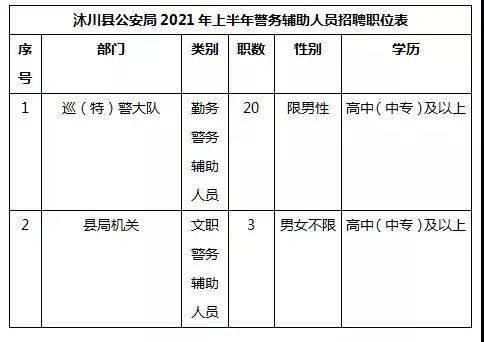 乐山人口2021_2021年乐山房价会涨吗 从三个方面分析(3)