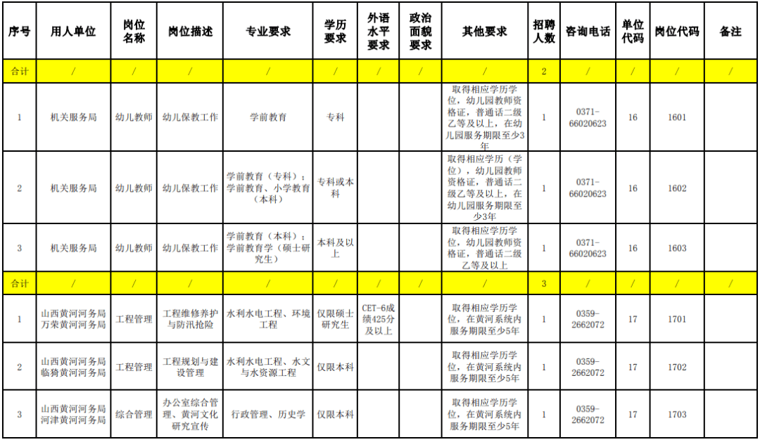 日本临时工人口_招聘临时工图片(2)