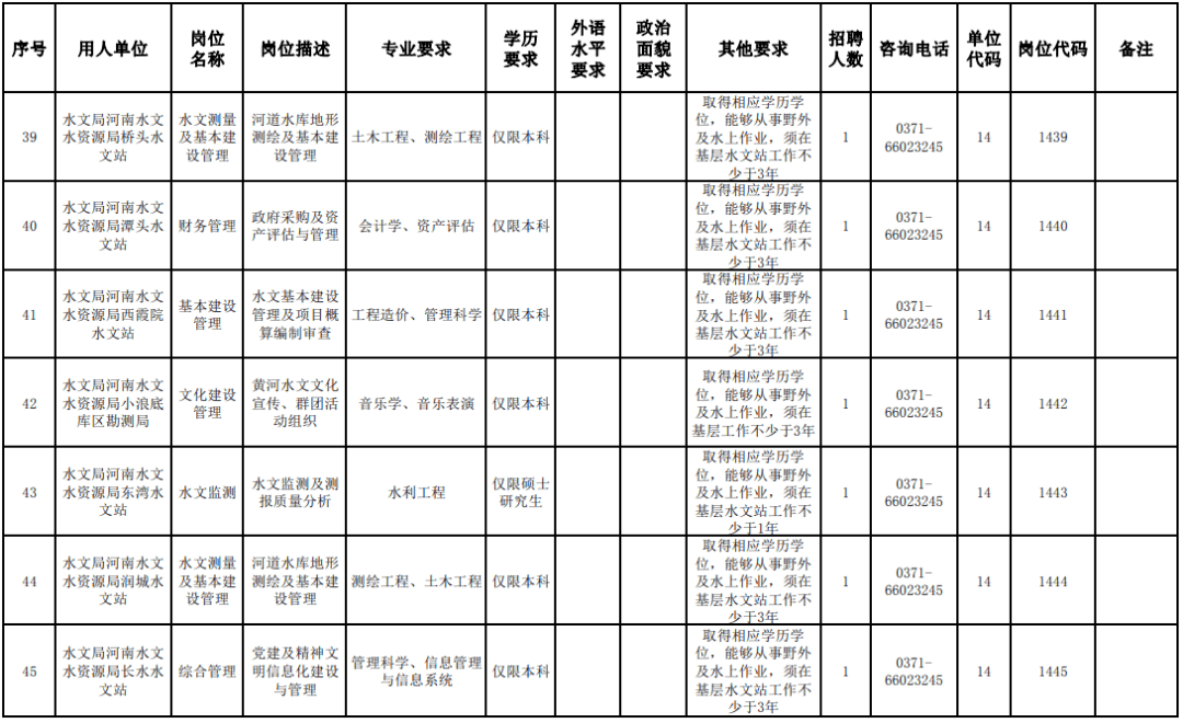 日本临时工人口_招聘临时工图片(2)