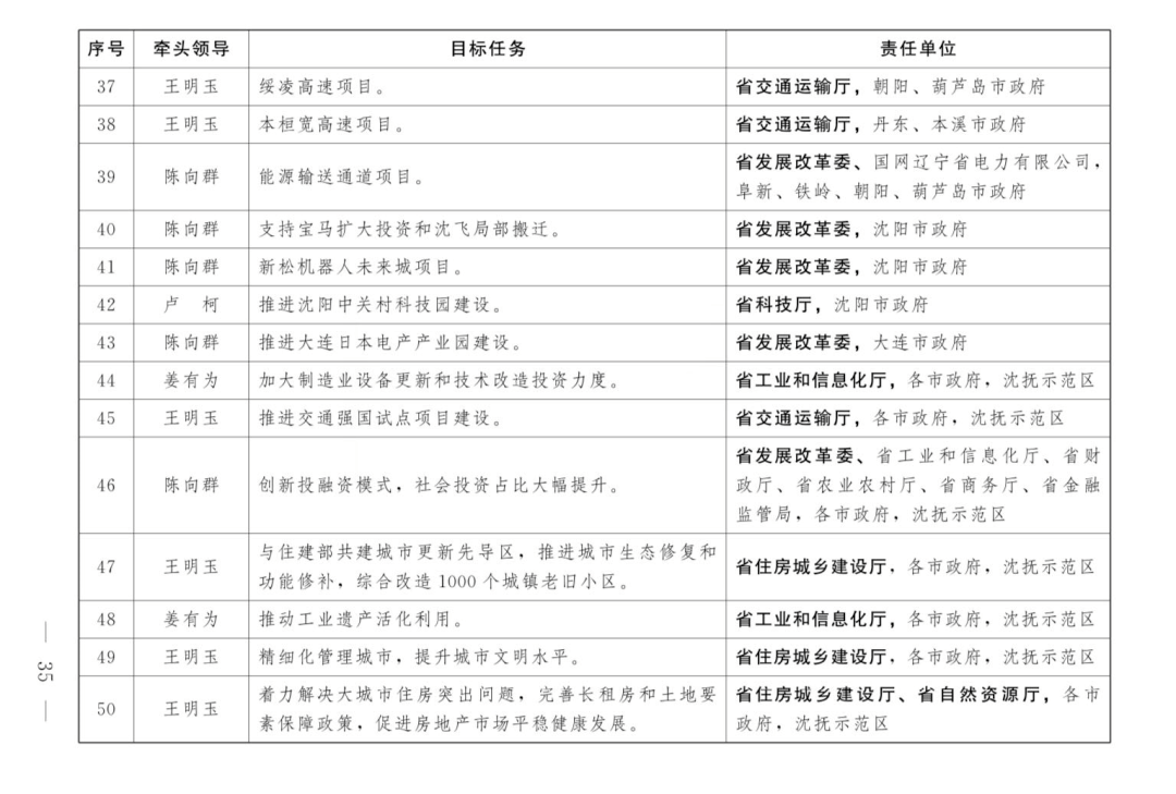 江苏人口普查员的补助费什么时候发(3)