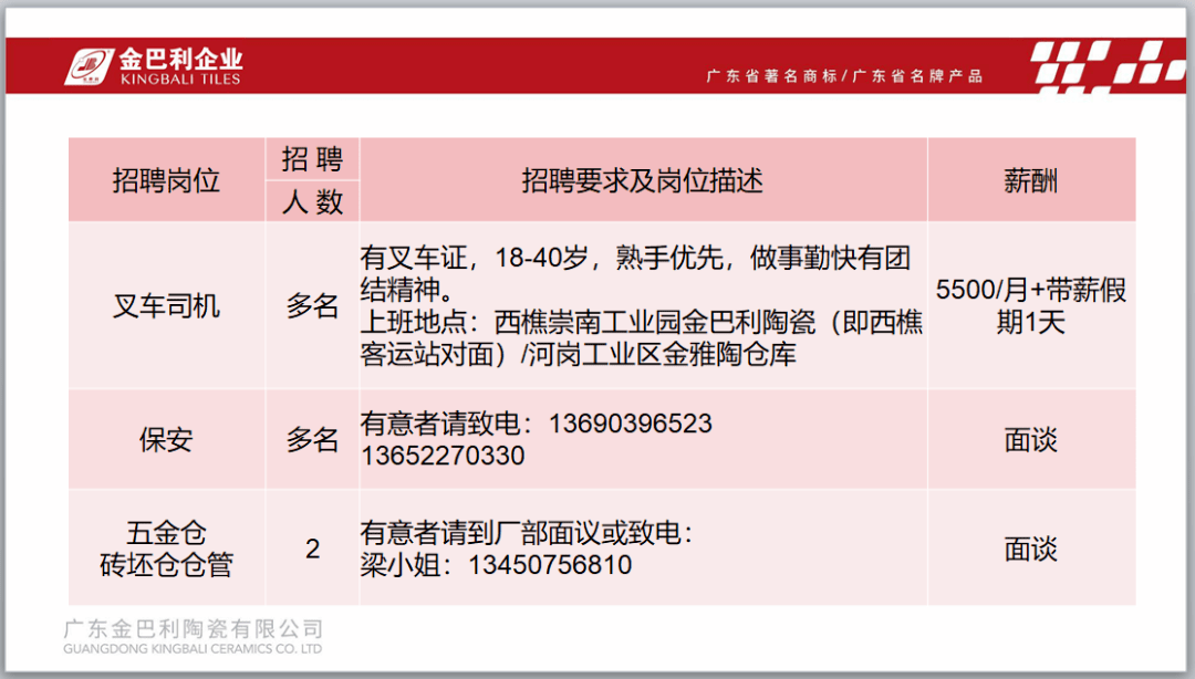 2021年西樵镇gdp_西樵镇新城区规划图(2)