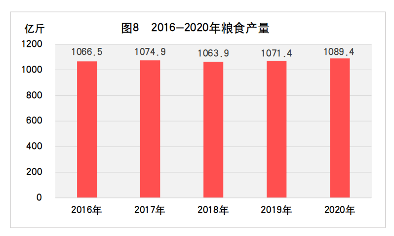 2020年山东各省GDP_山东各省地图全图(2)