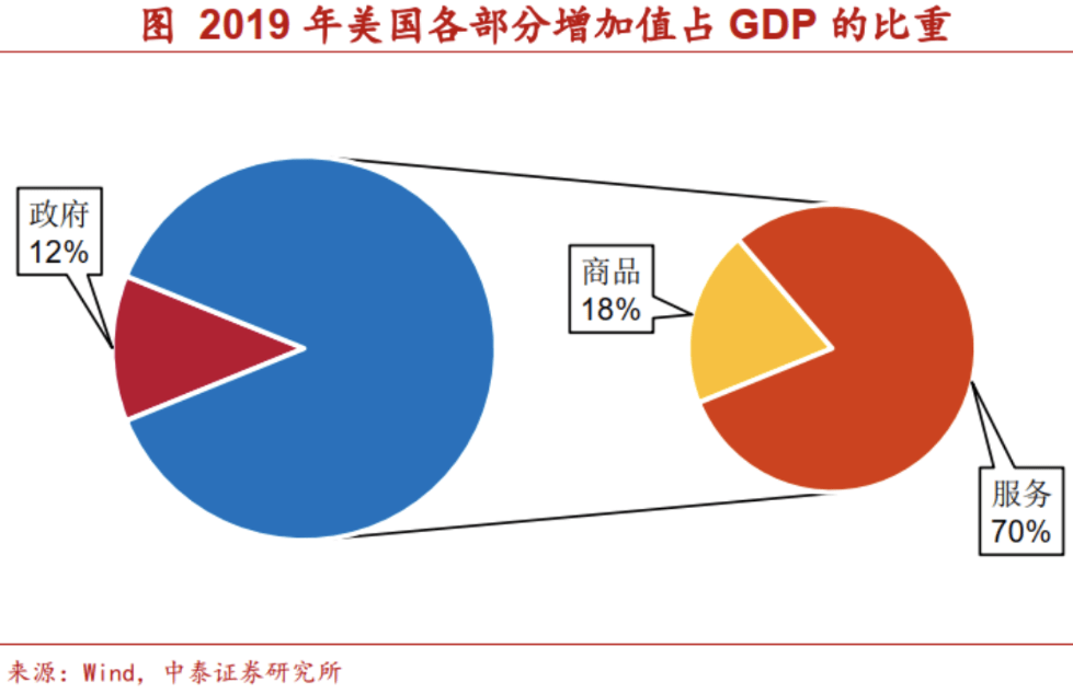 2021年1月份中美gdp_2021年1月份日历图片(2)
