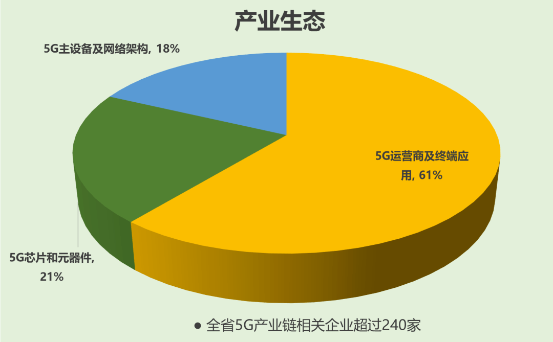 四川gdp2020统计结果_四川快乐12开奖结果图(2)