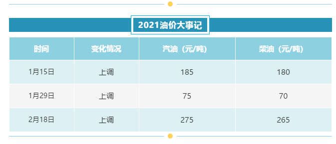 藤县人口有多少2021(2)