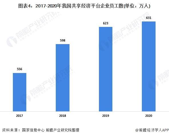 2020我国gdp现状与问题分析_2020年中国经济运行情况分析 GDP同比增长2.3 图