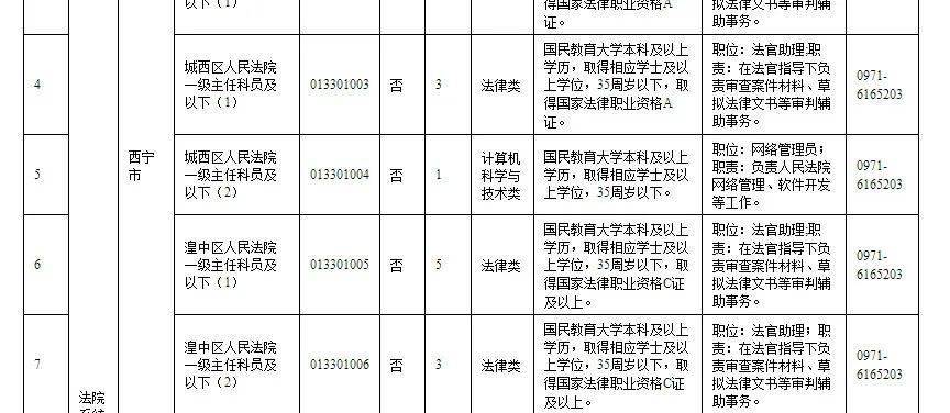 青海省人口2021_青海省有多少人口(2)