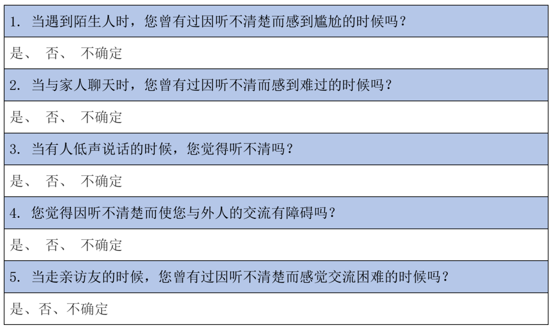 听力筛查的原理是什么意思_宫颈筛查是检查什么(2)