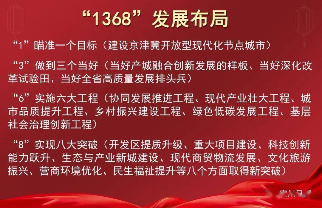 定州市人口多少2021_2021新年快乐图片(2)