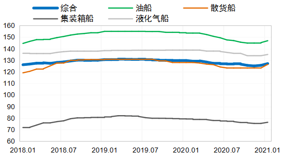 中日韩三国gdp占世界的份额_日本媒体 中国崩溃论 正走向崩溃