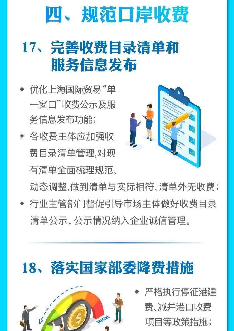 2021年上海有多少人口_主菜单 上海航运交易所(3)