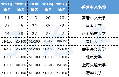美国传媒排名_美国著名艳星排名前10