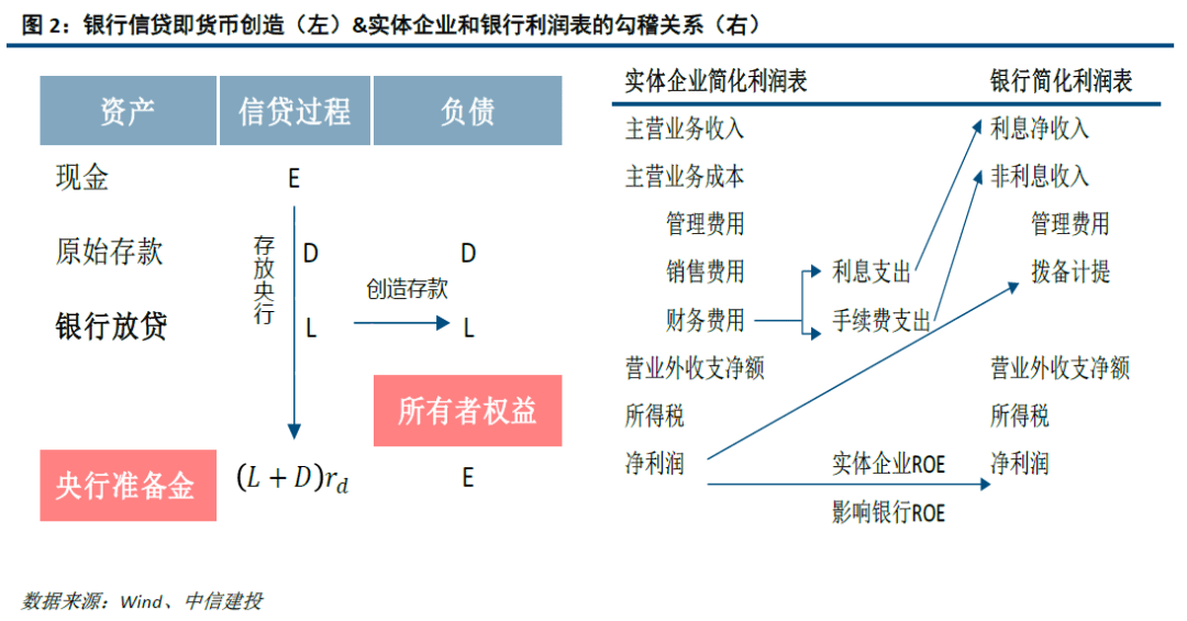 工行gdp怎么改_一只特立独行的猪 GDP修改游戏 美国修改GDP统计方法或将颠覆历史 深度报道 经济参考网 网页链接(2)