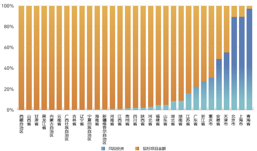 2021量中国经济总量_德国经济总量世界排名(3)