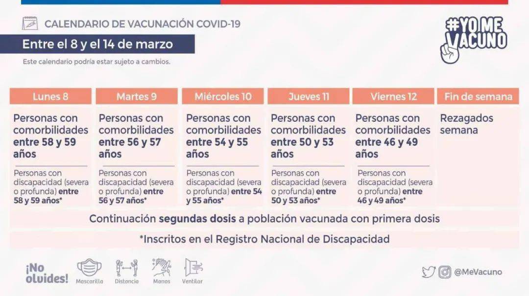 智利肥胖人口_智利人口分布图(3)