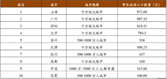 2020年预计出生人口_出生人口2020年