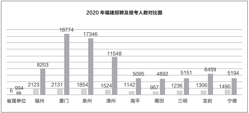 广东省本户籍人口数量2020_广东省地图(3)