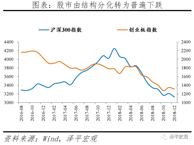 中国2020gdp四个季度_2020年中国gdp(3)