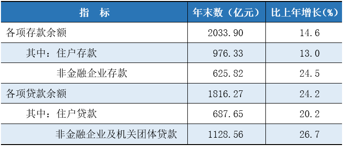 海宁人口有多少2020年_嘉兴 海宁 首次开盘,价格洼地,潜力无限(3)