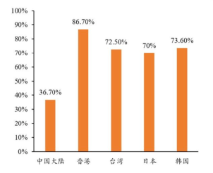 珲春的人口出生率_延边大学珲春校区图片