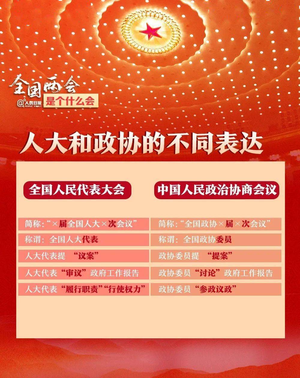 青岛两会GDP目标没有实现_2015年青岛gdp(3)