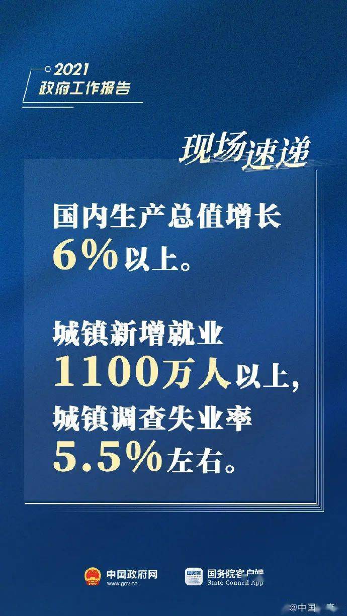 中国gdp增长张维为演讲_图表 2011年中国GDP最终核实数增加222亿元(2)