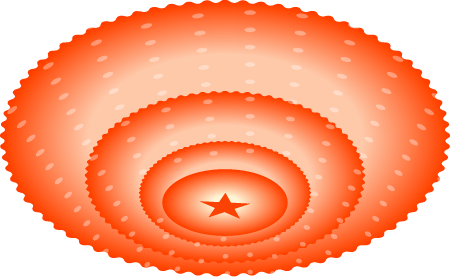 全国两会来了!这些知识点要知道