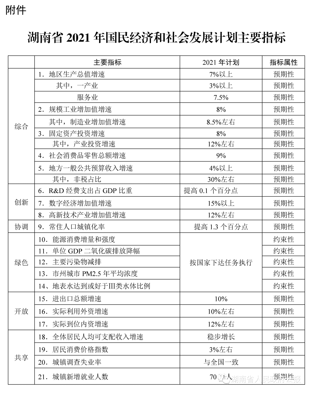 湖南常德2021年gdp_2000年湖南常德老照片