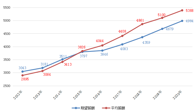 北海市人口2020_北海市地图