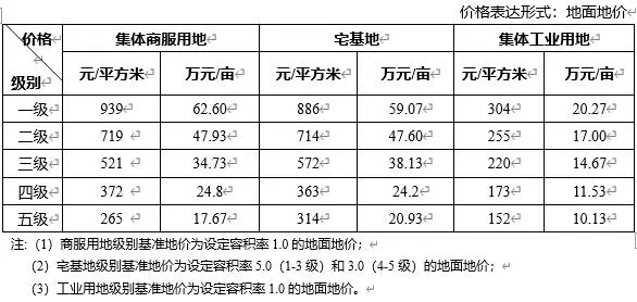 覃巴镇gdp_吴川市覃巴镇计划引进 北京大学附属中学 品牌教育项目 转 曹栋到覃巴镇调研经济...