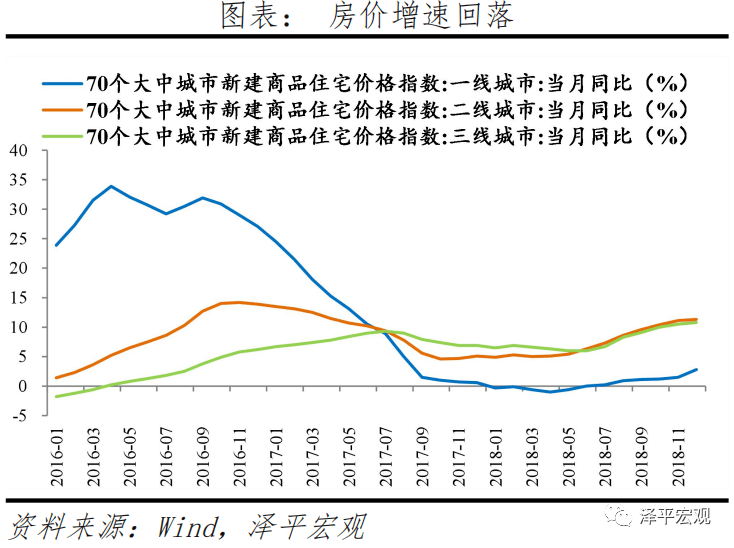 中国2020gdp四个季度_2020年中国gdp(3)