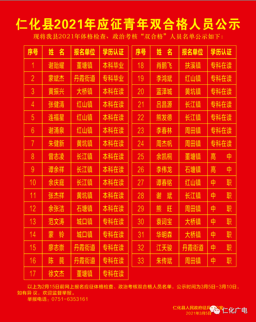 广东省2021年人口_广东省地图2021年(3)