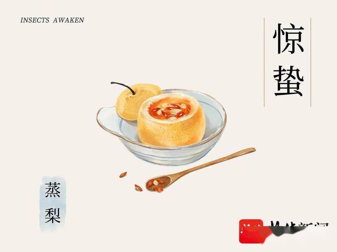补身体阳气的食物大全 fcdbe08d8652409d897a12681fa1c521.jpeg