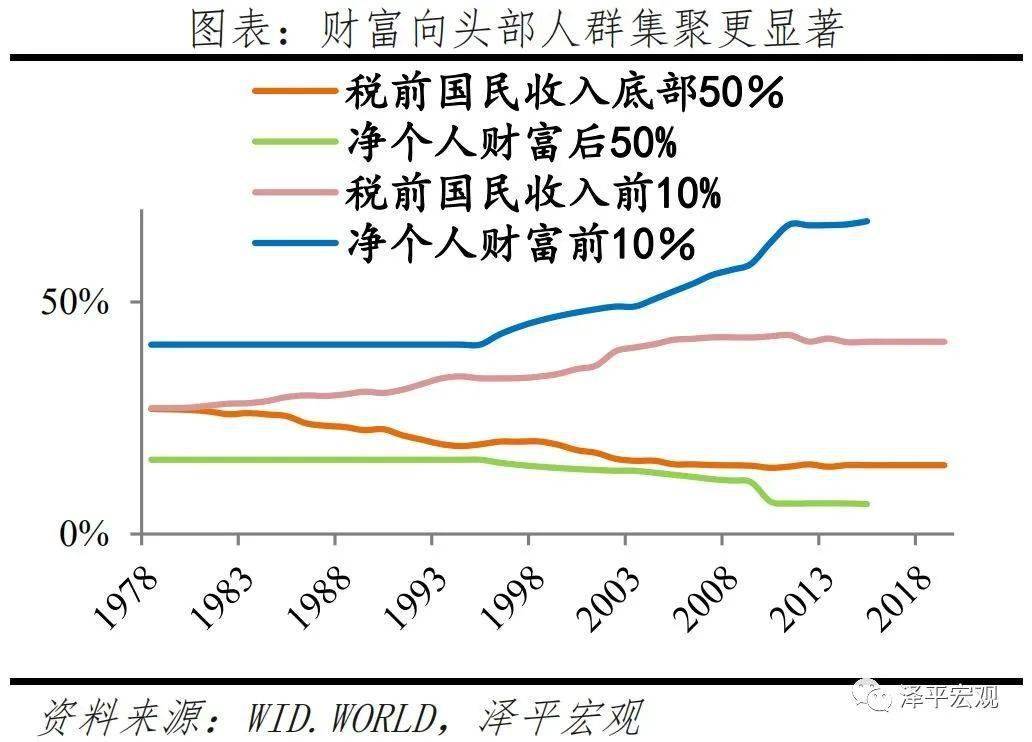 2021年烟台各区gdp_2021年烟台限行地图(3)