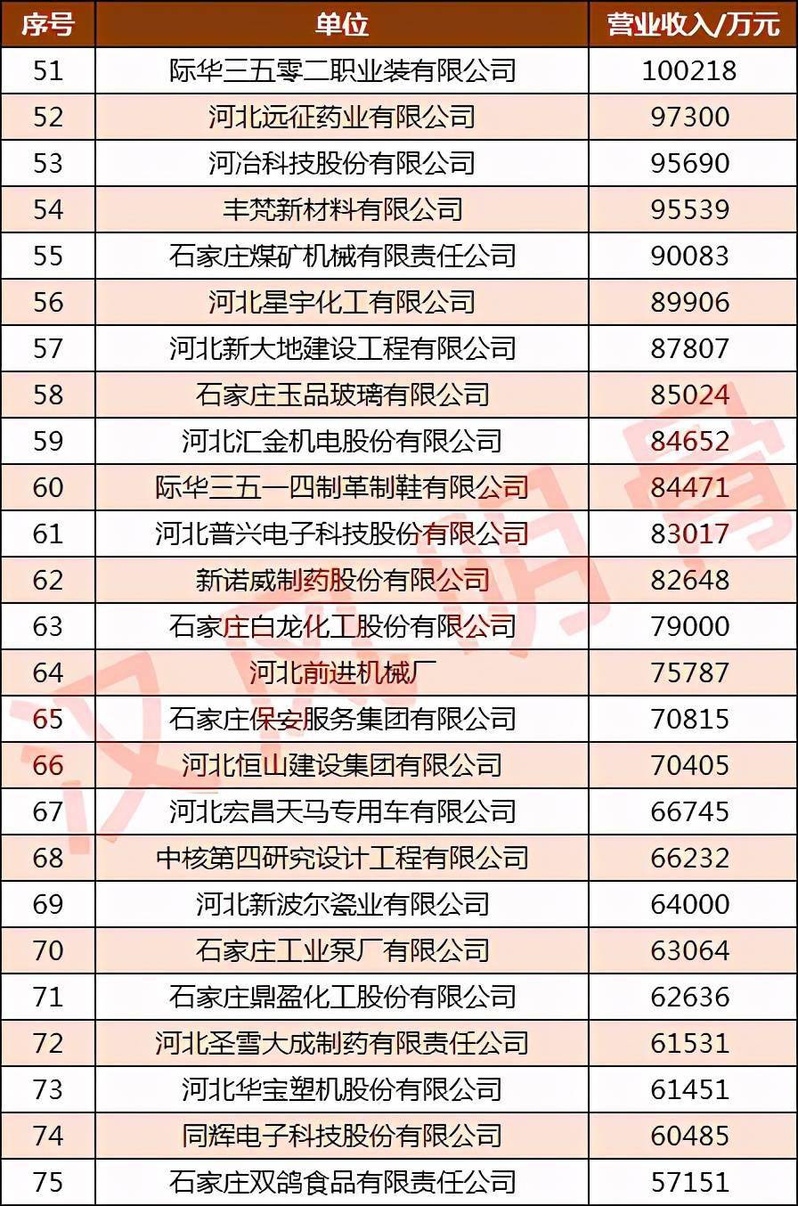 制药厂排名_制药厂车间图片