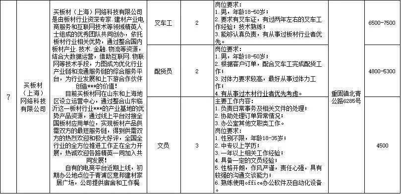 重固人口_重固镇 吾伲重固人注意了 2019年重固镇要这样干(2)