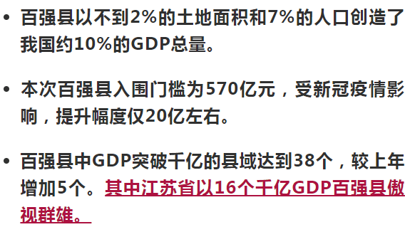 石狮2021年gdp(2)