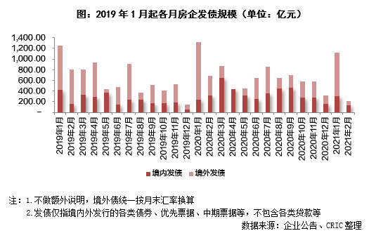 2021长治上党区gdp_长治市上党区第四次全国经济普查公报 第四号