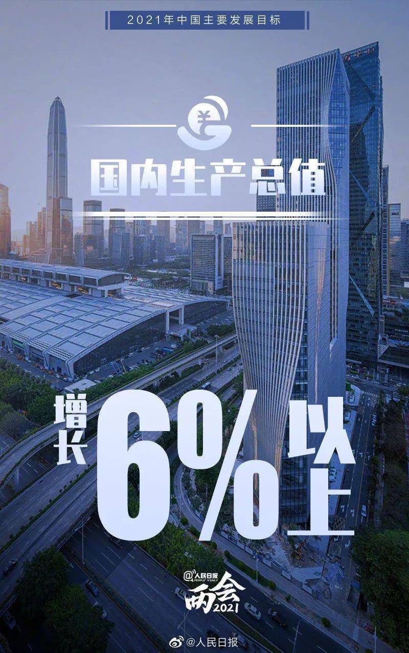 合肥政府工作报告gdp_合肥今年GDP目标增9.5 左右