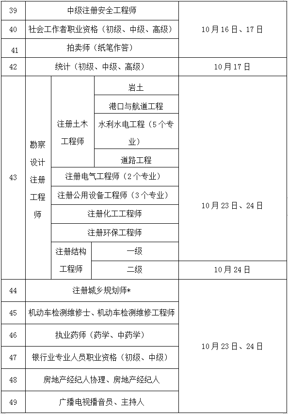 安徽省人口2021总人数_安徽省人口密度分布图(2)