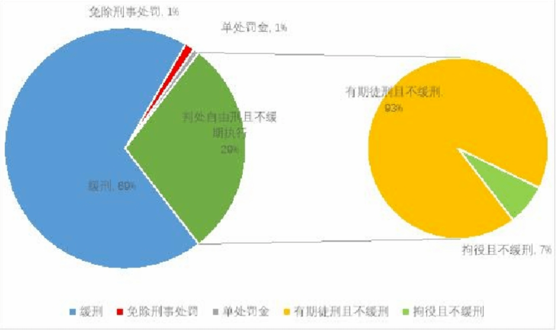 巴巴人口数_原神巴巴托斯图片(2)