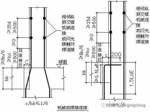 柱子搭接区怎么算_柱子加密区怎么算