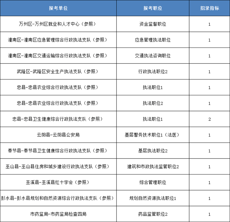 綦江人口2021_綦江2021特大车祸