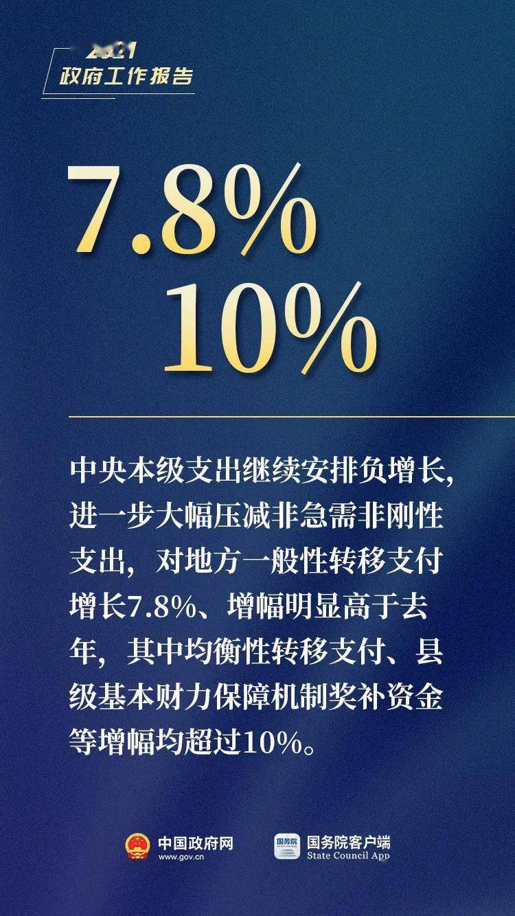聚焦2021海安两会gdp_中国gdp增长图2021(3)