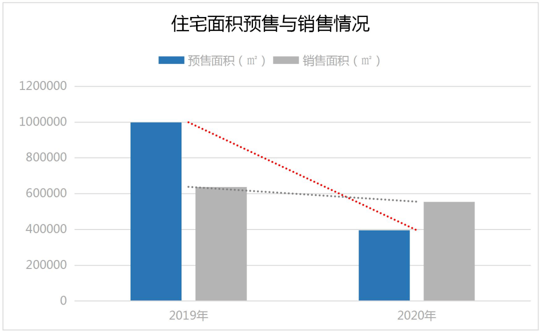 2021年兴安盟各旗县gdp_各旗县市区2021年1 4月主要经济数据及排位(3)