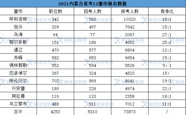 2021汉族人的人口比例_新疆出生人口比例,汉族仅占14.6(3)