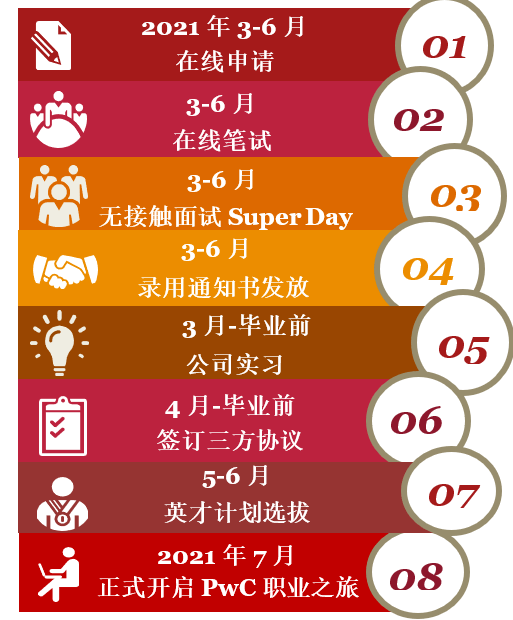 从化华软学校开放吗_华软从化校区_从化华软学院