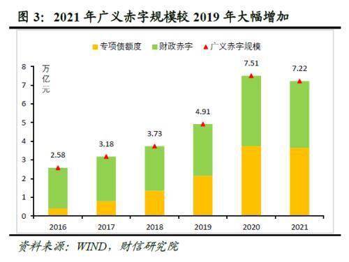 鹿邑县gdp2021年产业结构_2019年河南省158县市区GDP和21功能区GDP排行榜 最终版本